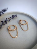Boucles pandora